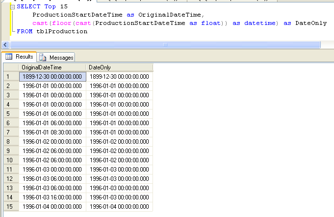Chopping Off The Time In A Datetime Field In Sql David Frette S Blog